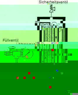 TRIPLEX Filter mit Entwsserung und Sicherheitsventil  ECOMED Verlag